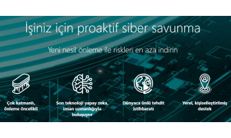 Kurumsal Güvenlikte ESET Antivirüs Çözümleri Kurumsal Güvenlikte ESET Antivirüs Çözümleri