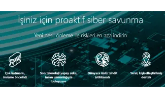 Kurumsal Güvenlikte ESET Antivirüs Çözümleri